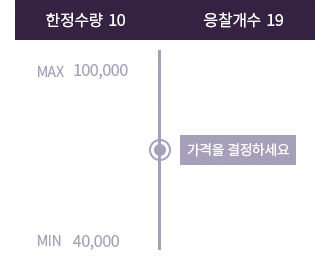step2
